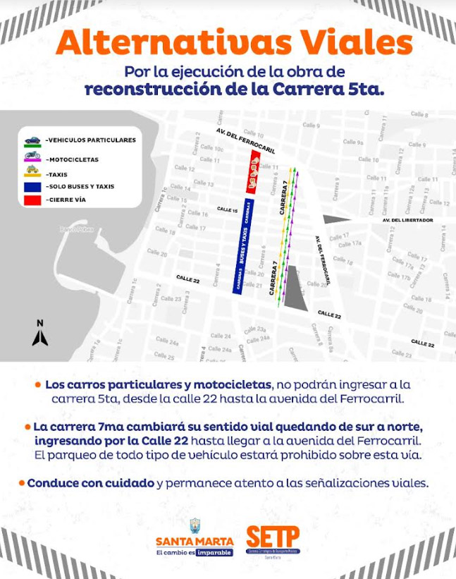 reconstrucción de la Carrera 5ta Santa Marta