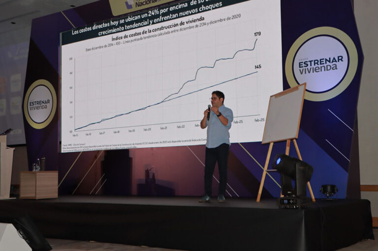 Es un buen momento para comprar vivienda CAMACOL