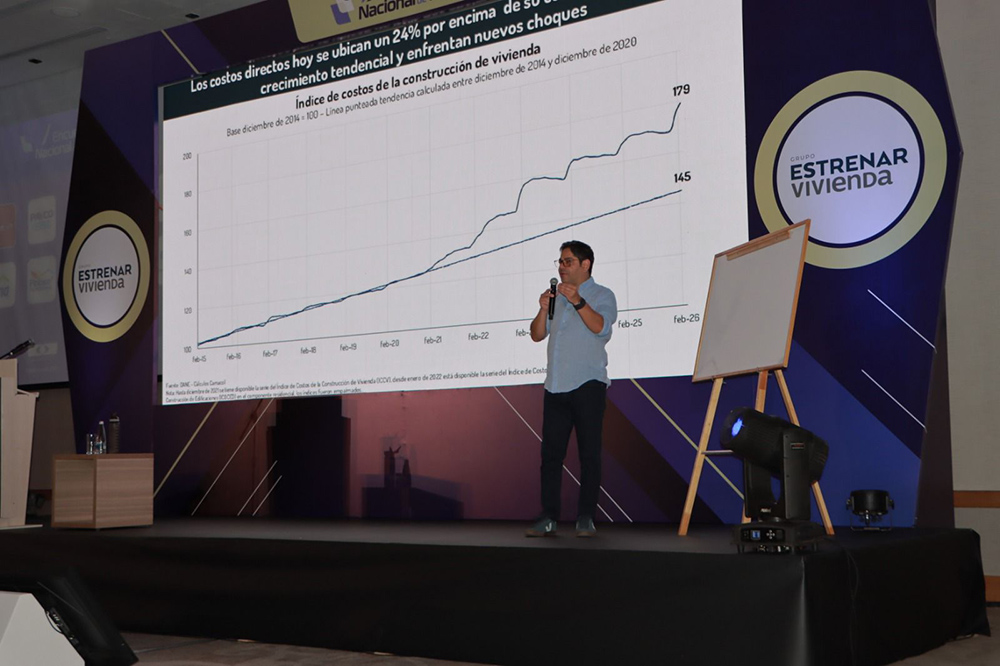 Es un buen momento para comprar vivienda CAMACOL